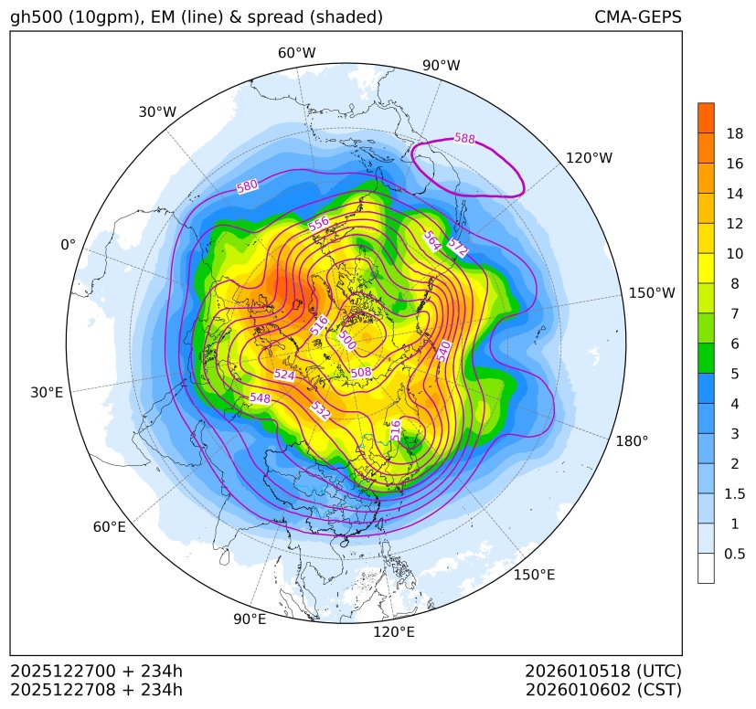 12/27 08时 +234小时