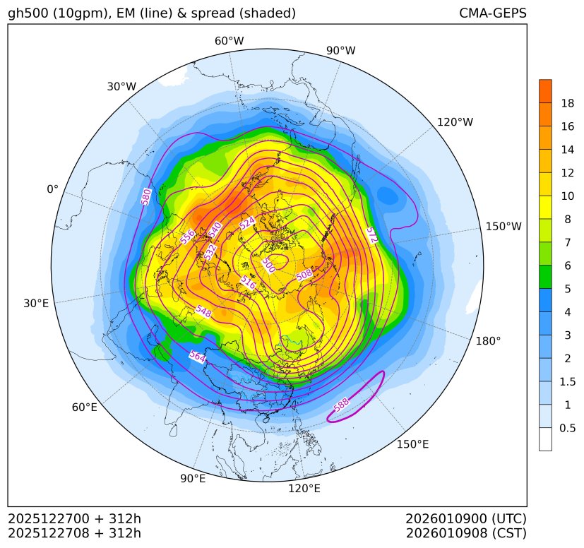 12/27 08时 +312小时