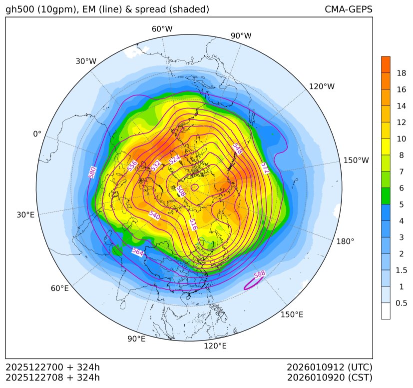 12/27 08时 +324小时