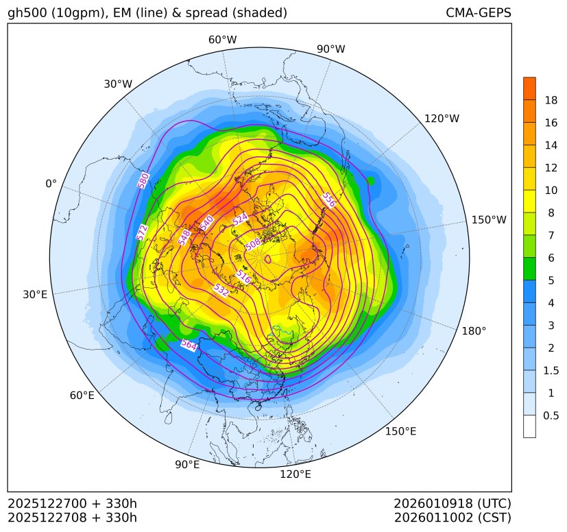 12/27 08时 +330小时
