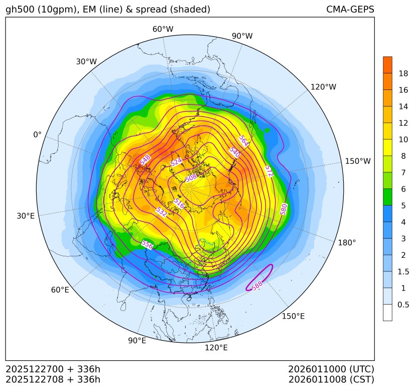 12/27 08时 +336小时