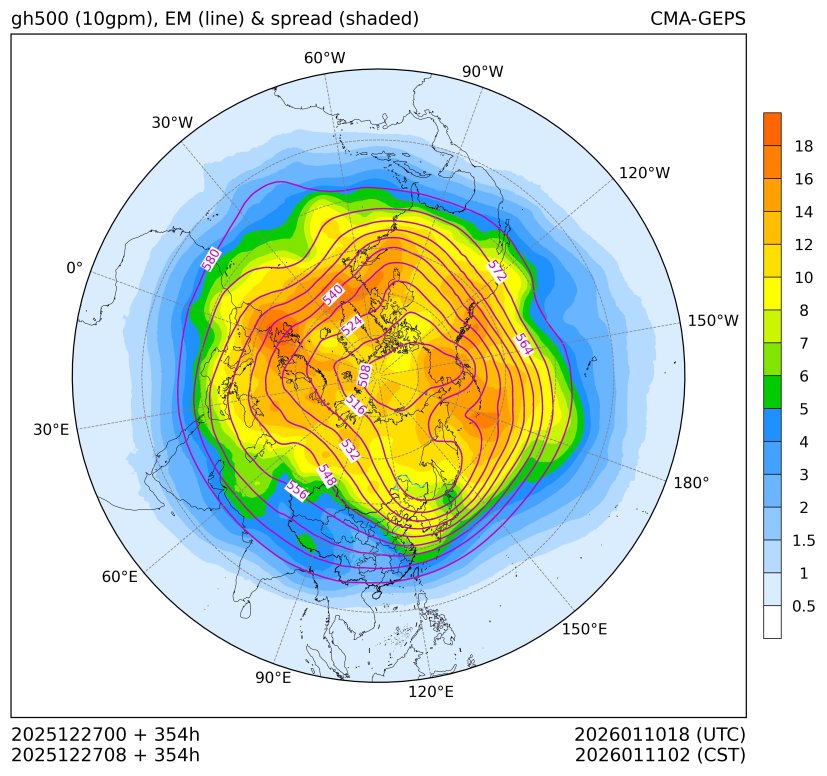 12/27 08时 +354小时