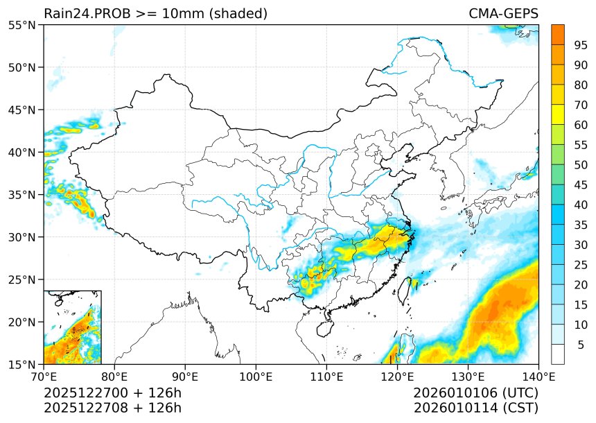 12/27 08时 +126小时
