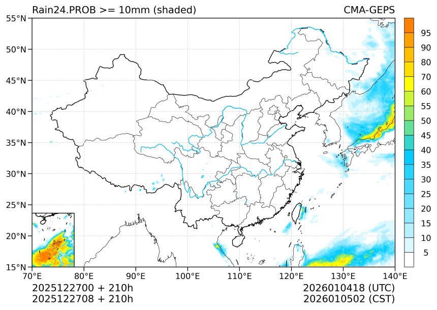 12/27 08时 +210小时