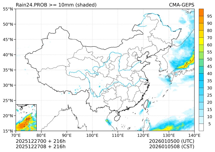 12/27 08时 +216小时