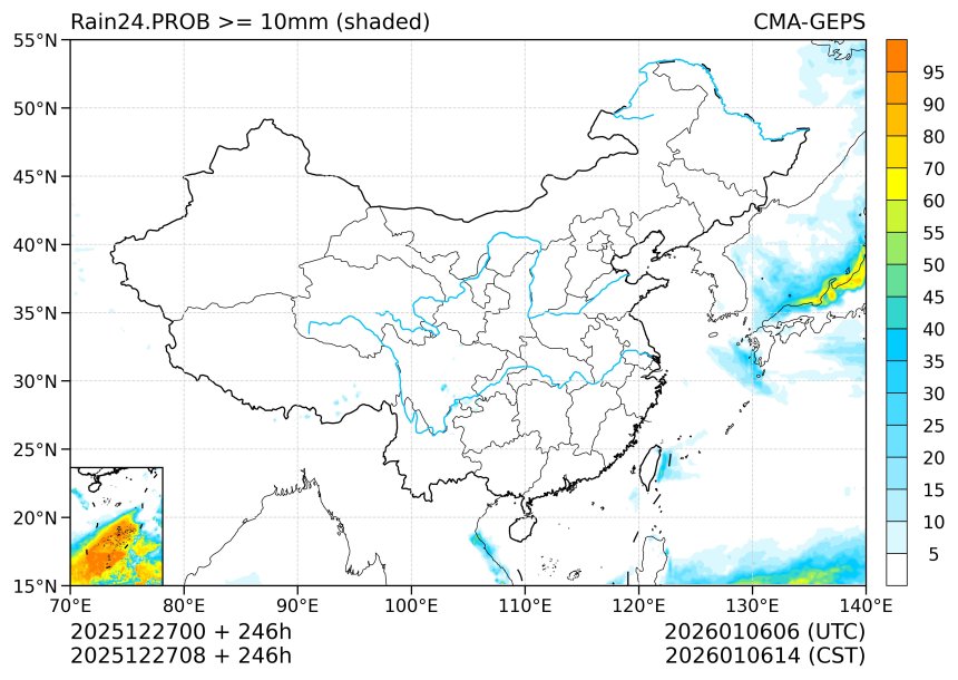 12/27 08时 +246小时