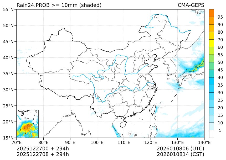 12/27 08时 +294小时
