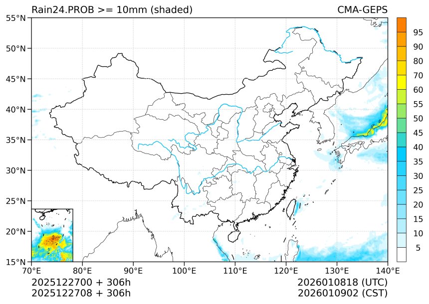 12/27 08时 +306小时