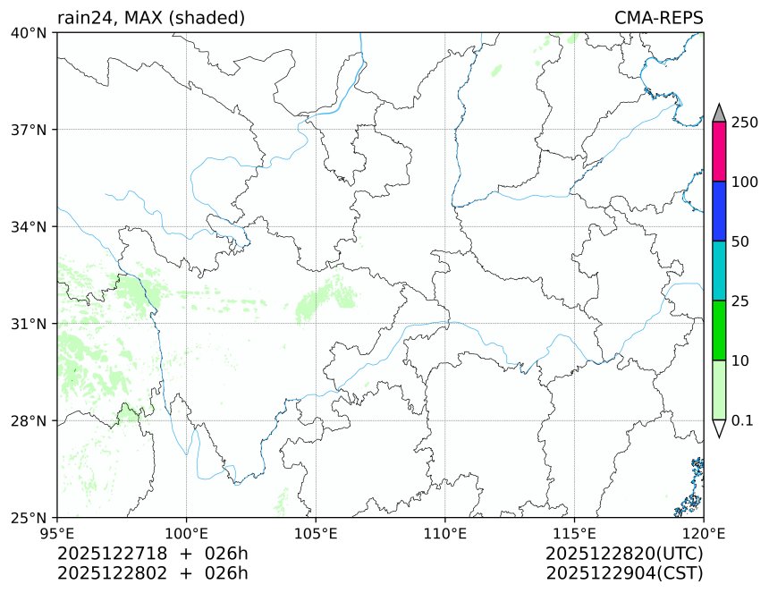 12/27 18时 +026小时