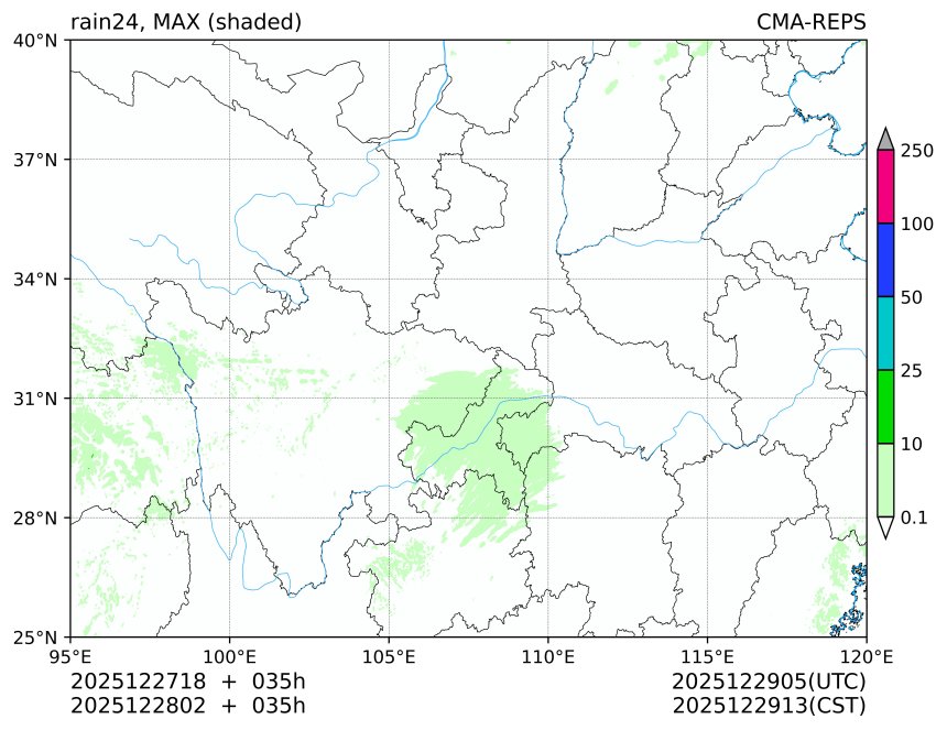 12/27 18时 +035小时