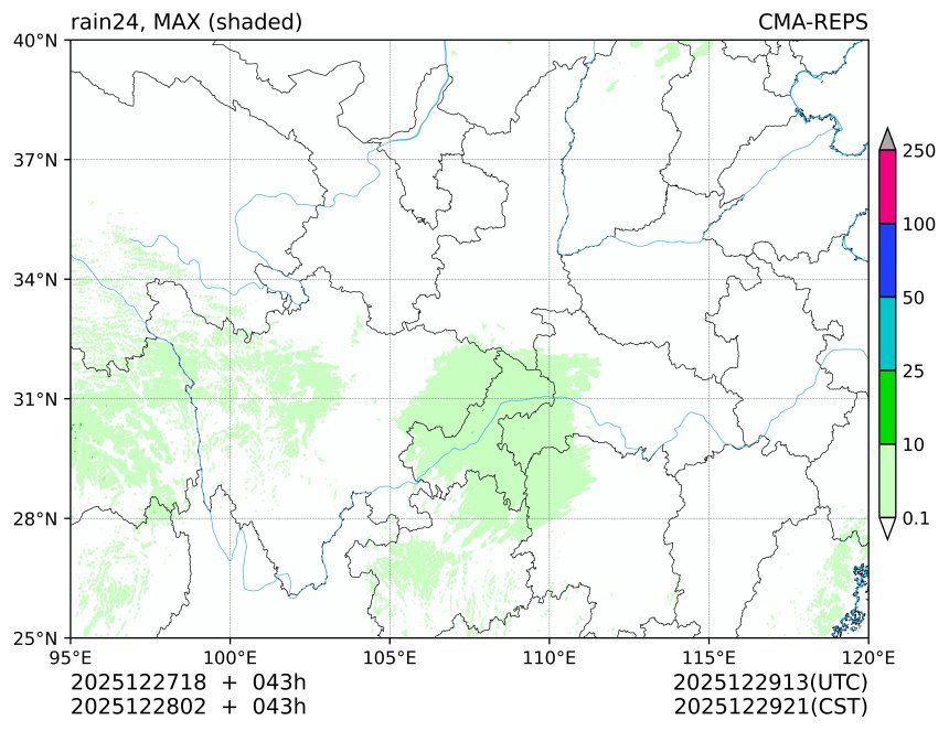 12/27 18时 +043小时
