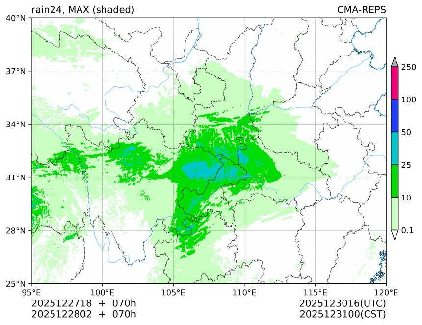 12/27 18时 +070小时