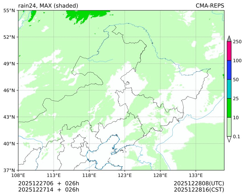 12/27 06时 +026小时