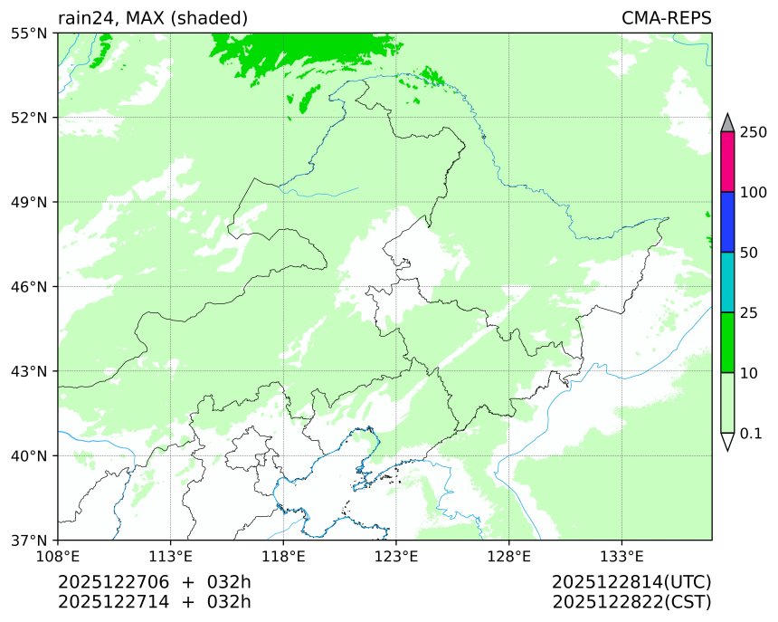 12/27 06时 +032小时