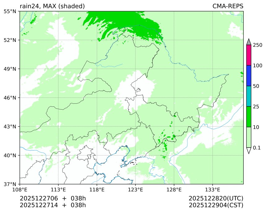 12/27 06时 +038小时