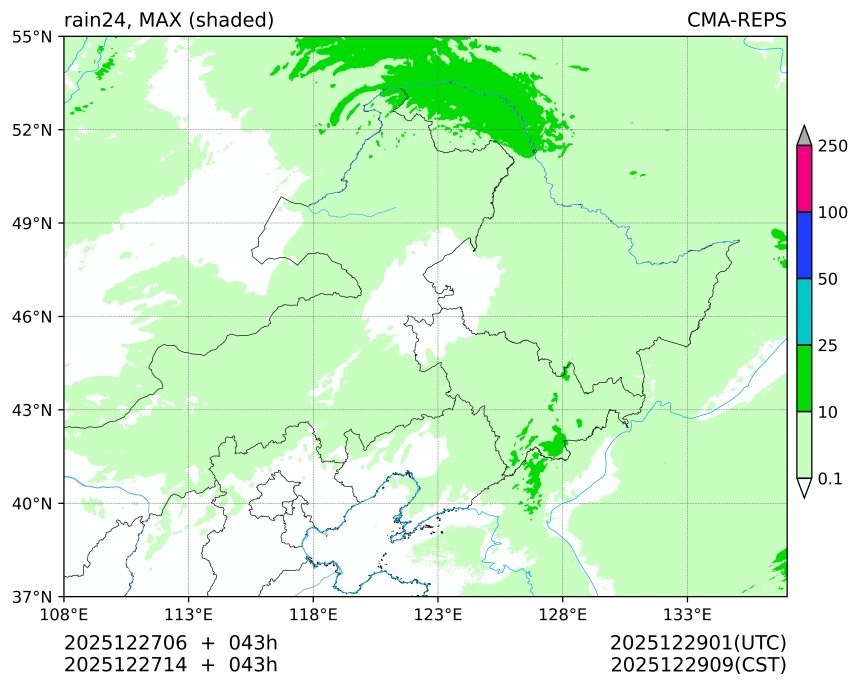 12/27 06时 +043小时
