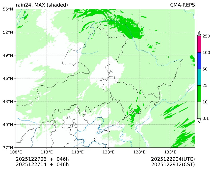 12/27 06时 +046小时