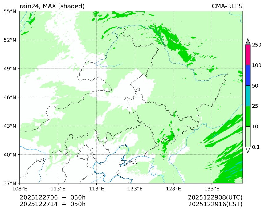 12/27 06时 +050小时