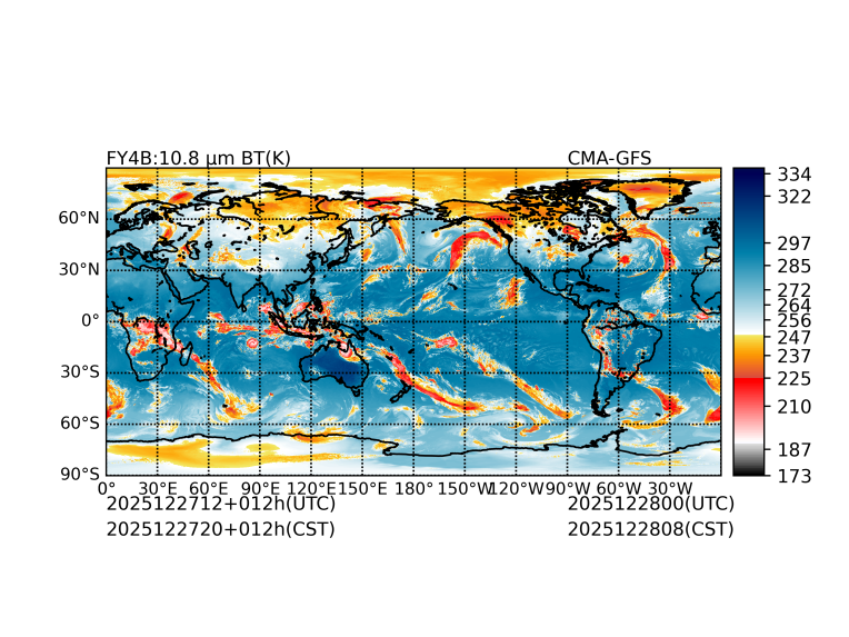 12/27 12时 +012小时