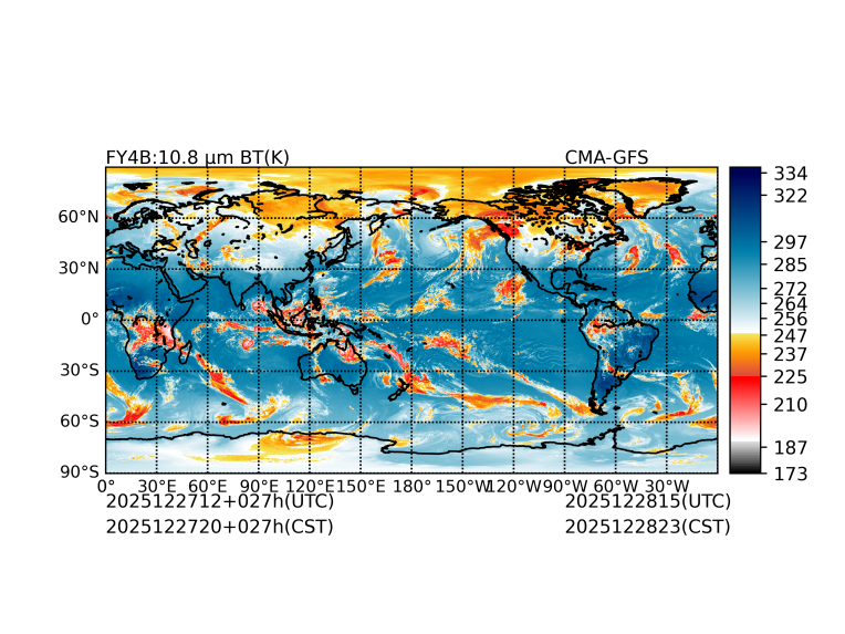 12/27 12时 +027小时