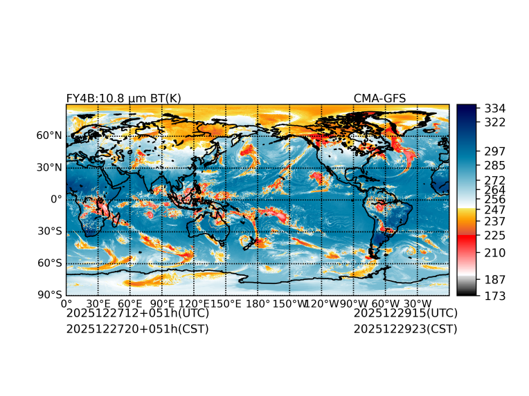 12/27 12时 +051小时