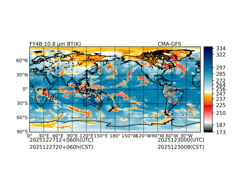 12/27 12时 +060小时