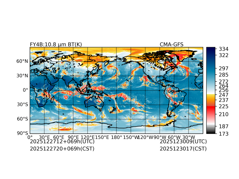 12/27 12时 +069小时