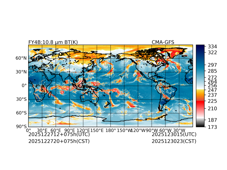 12/27 12时 +075小时