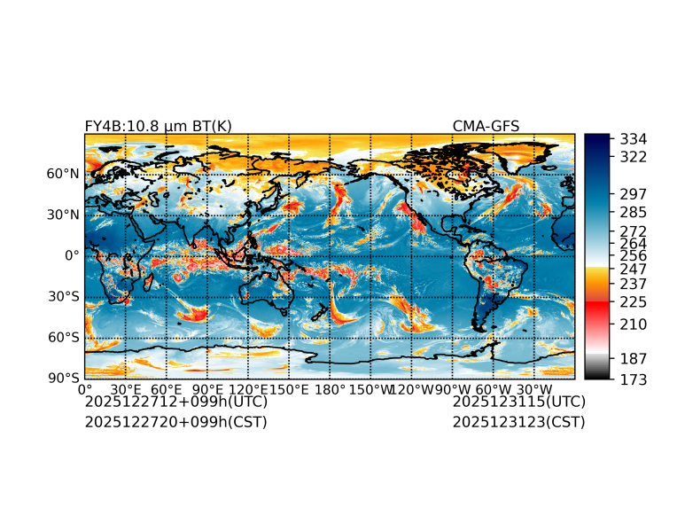 12/27 12时 +099小时