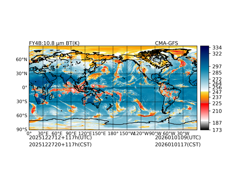 12/27 12时 +117小时