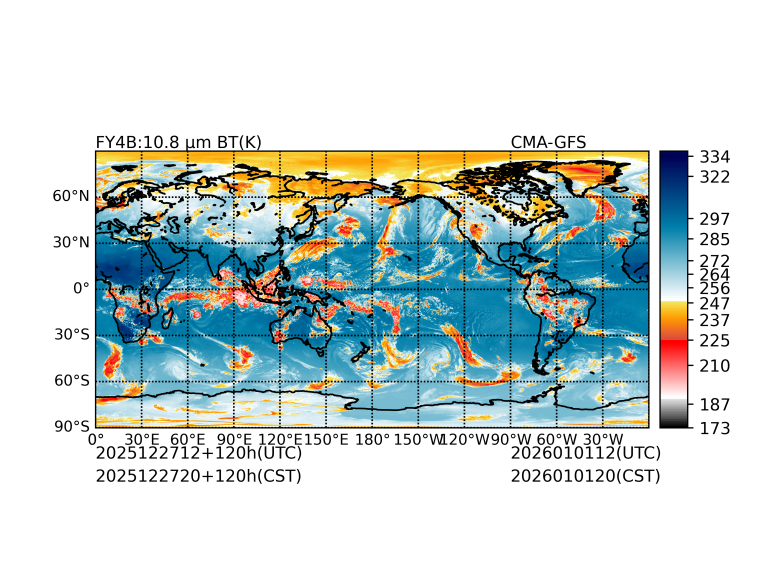 12/27 12时 +120小时