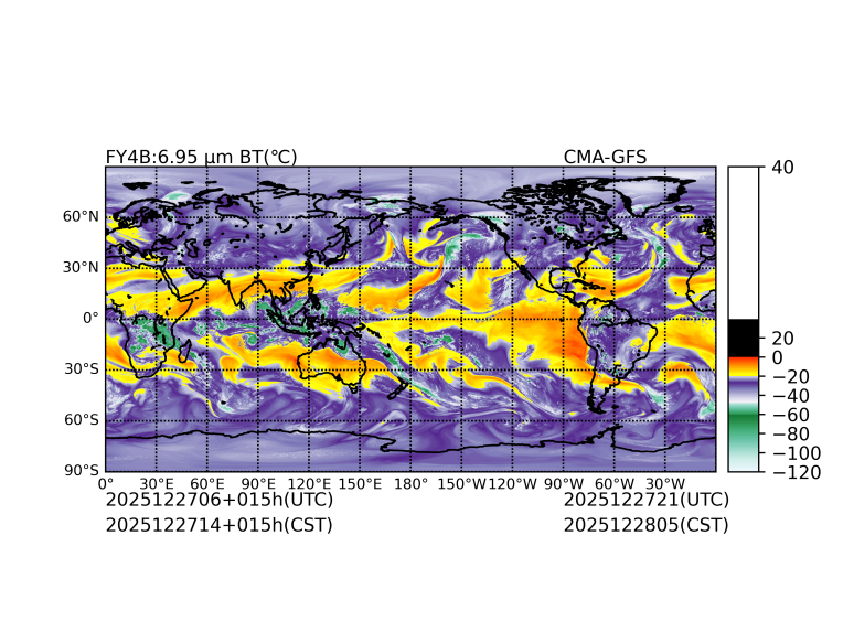 12/27 06时 +015小时