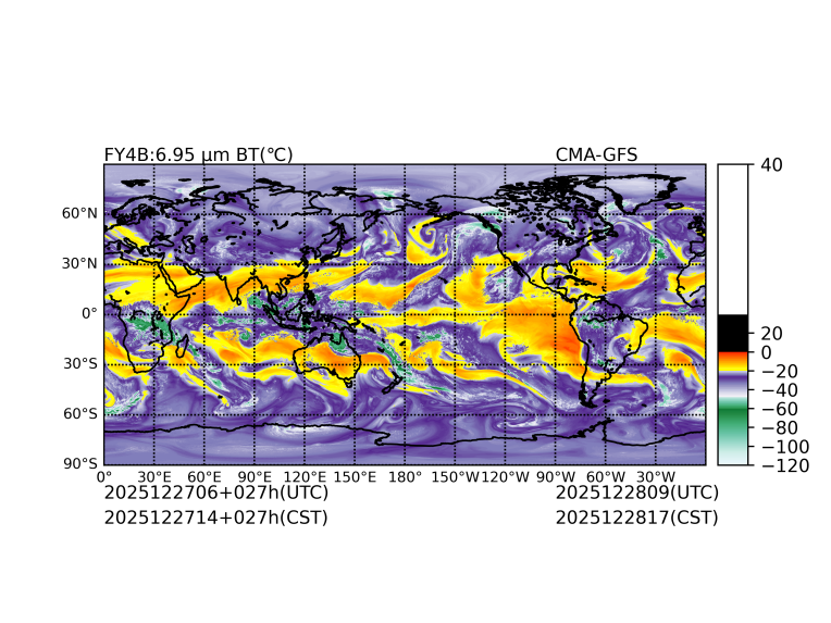 12/27 06时 +027小时