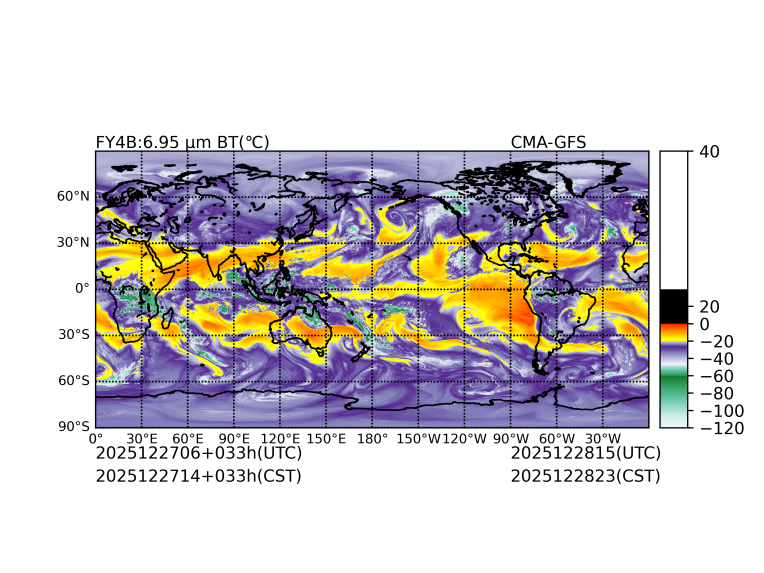 12/27 06时 +033小时