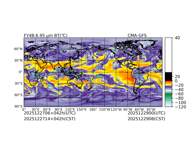 12/27 06时 +042小时