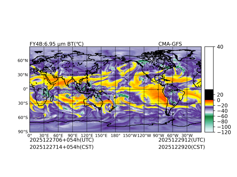 12/27 06时 +054小时