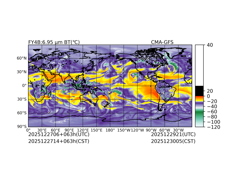 12/27 06时 +063小时