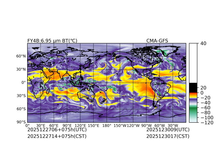 12/27 06时 +075小时