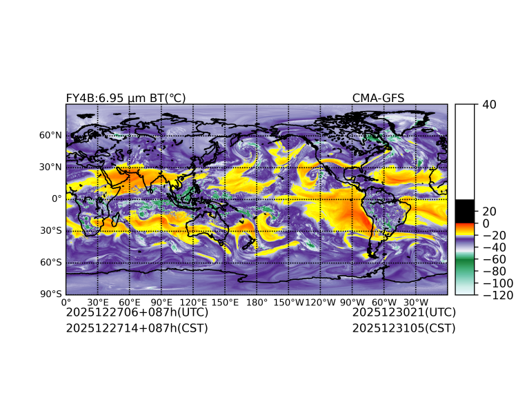 12/27 06时 +087小时