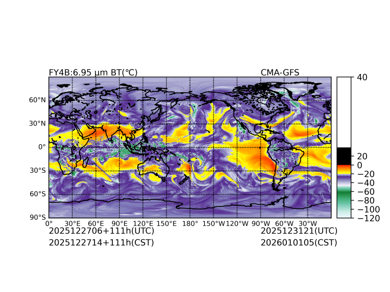 12/27 06时 +111小时