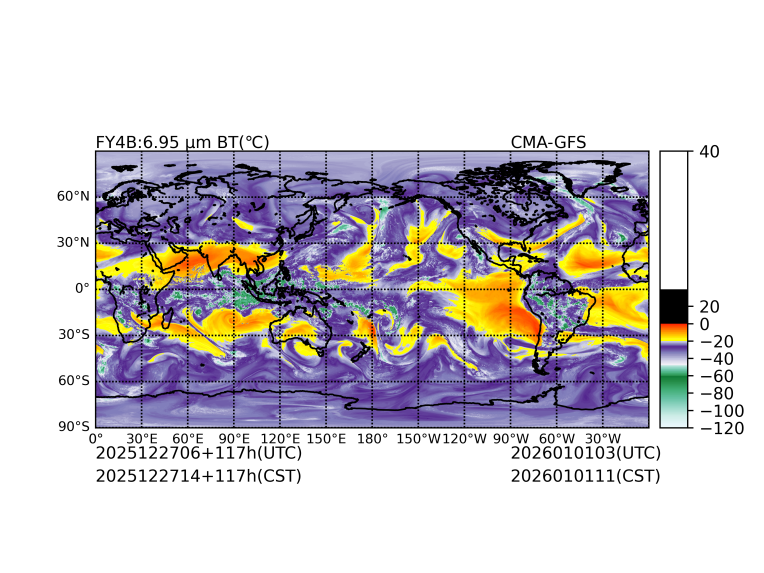 12/27 06时 +117小时