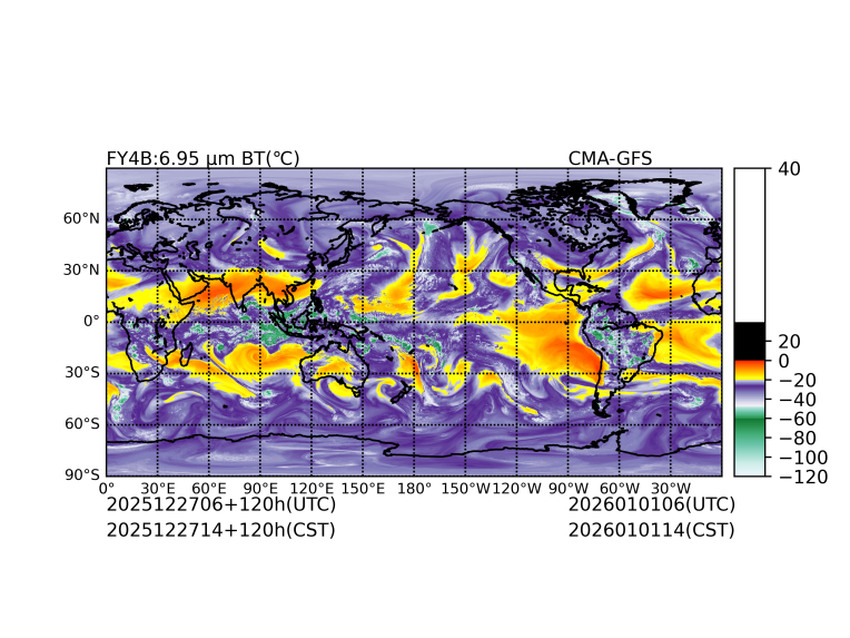 12/27 06时 +120小时