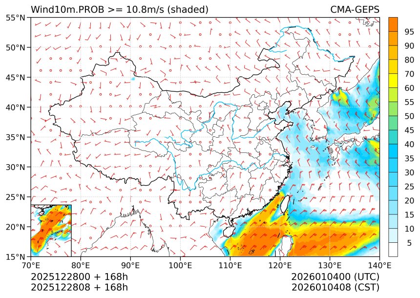 12/28 08时 +168小时