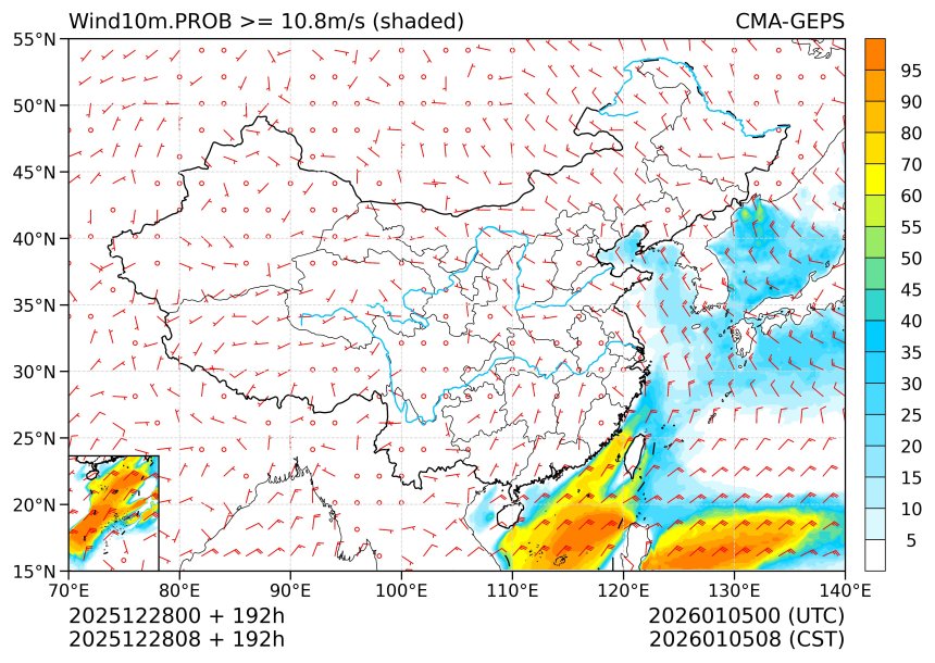 12/28 08时 +192小时