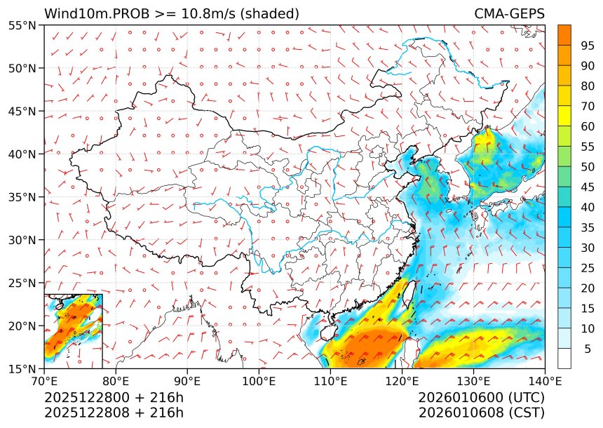 12/28 08时 +216小时
