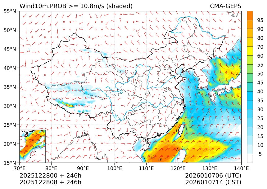 12/28 08时 +246小时