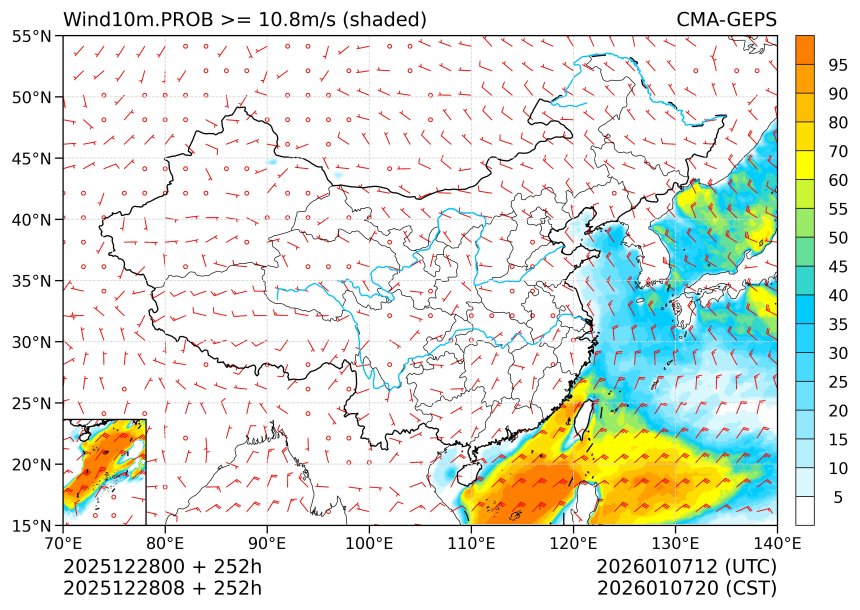 12/28 08时 +252小时