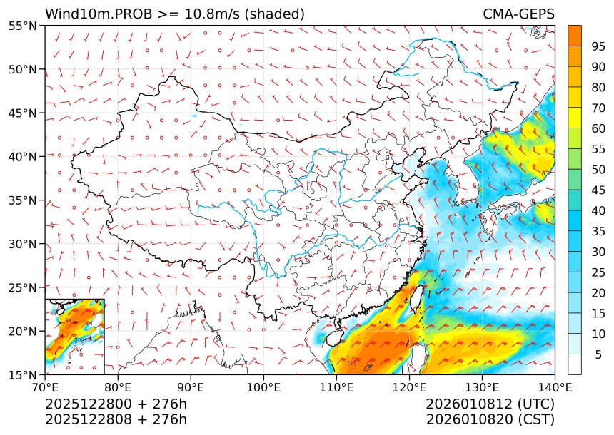 12/28 08时 +276小时