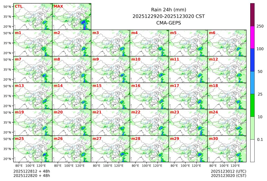 12/28 20时 +048小时