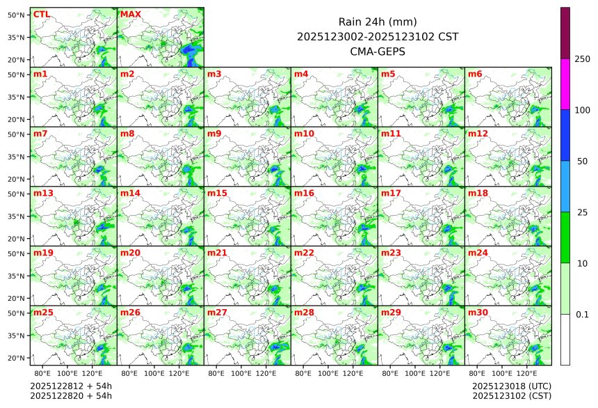 12/28 20时 +054小时